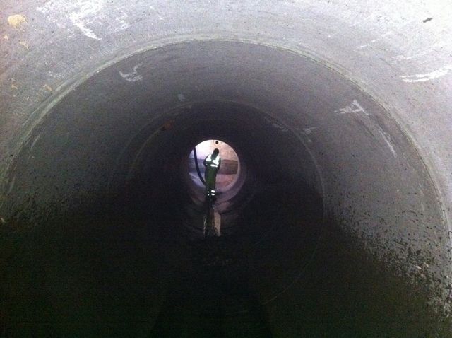 CCTV camera surveys