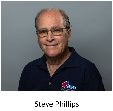 A man wearing glasses and a blue shirt is named steve phillips