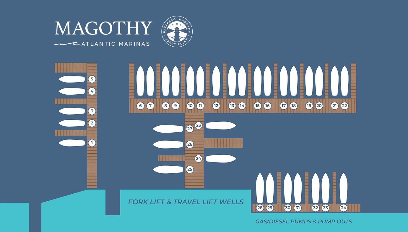 A boat dock layout with multiple boats in various slip configurations, with a blue background.