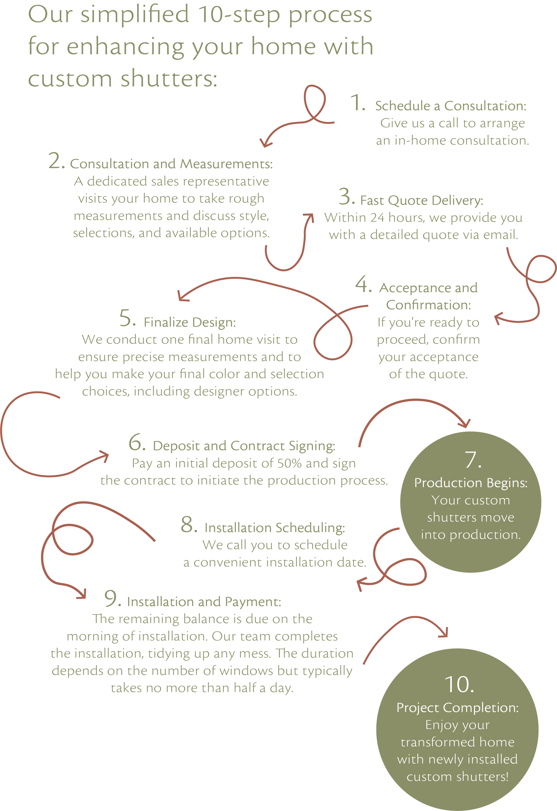 How to transform your home with window treatments