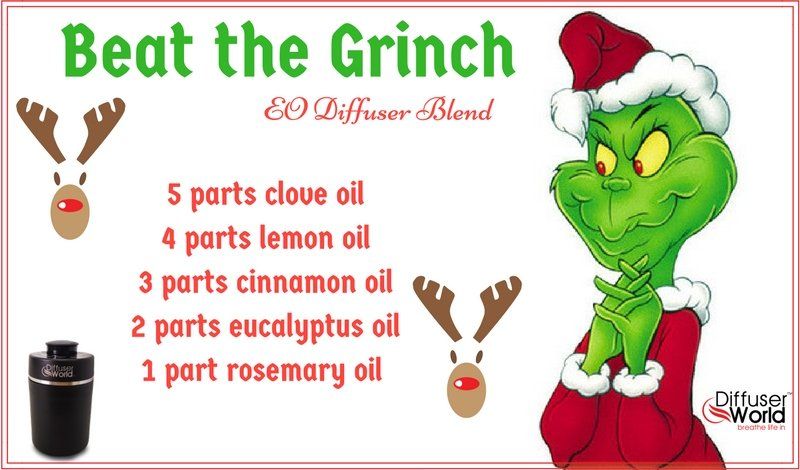 Immune Essential Oil Diffuser Blend 2 ML - Clove Lemon Cinnamon