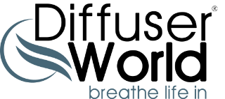Diffuser World Logo