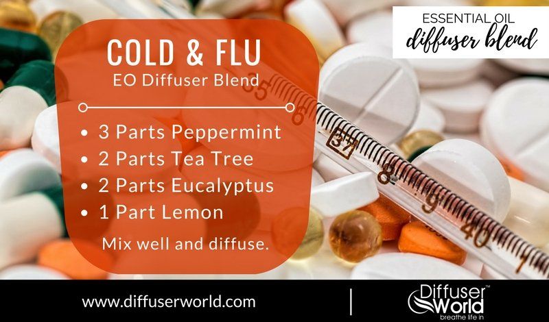 Cold And Flu Essential Oil Blends