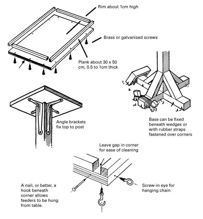 How to make a bird table. Plan for making a bird table