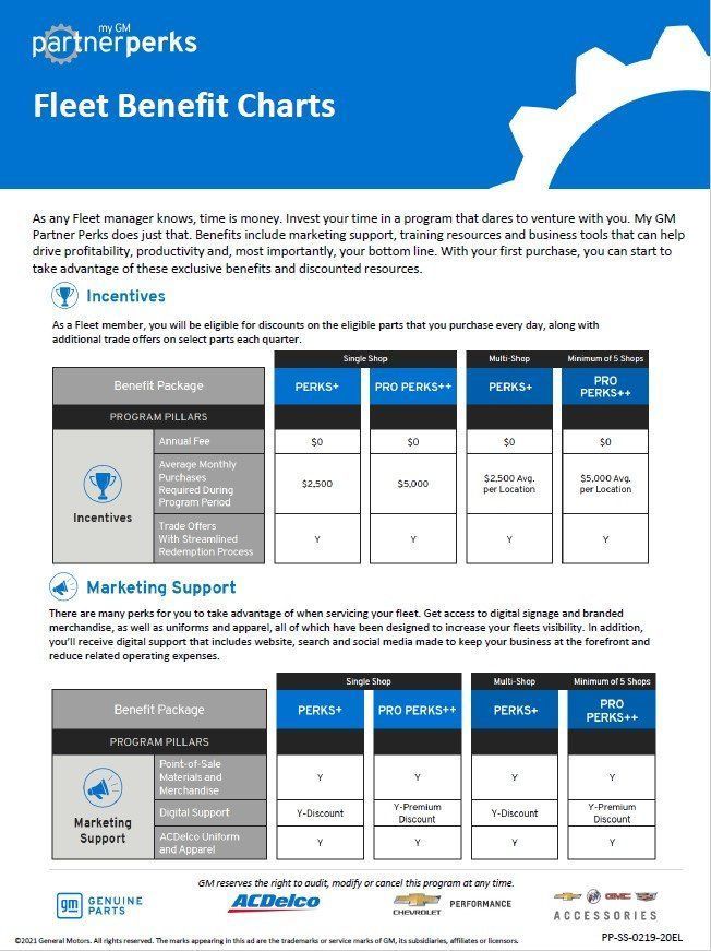A brochure for fleet benefit charts with a picture of a gear on it.