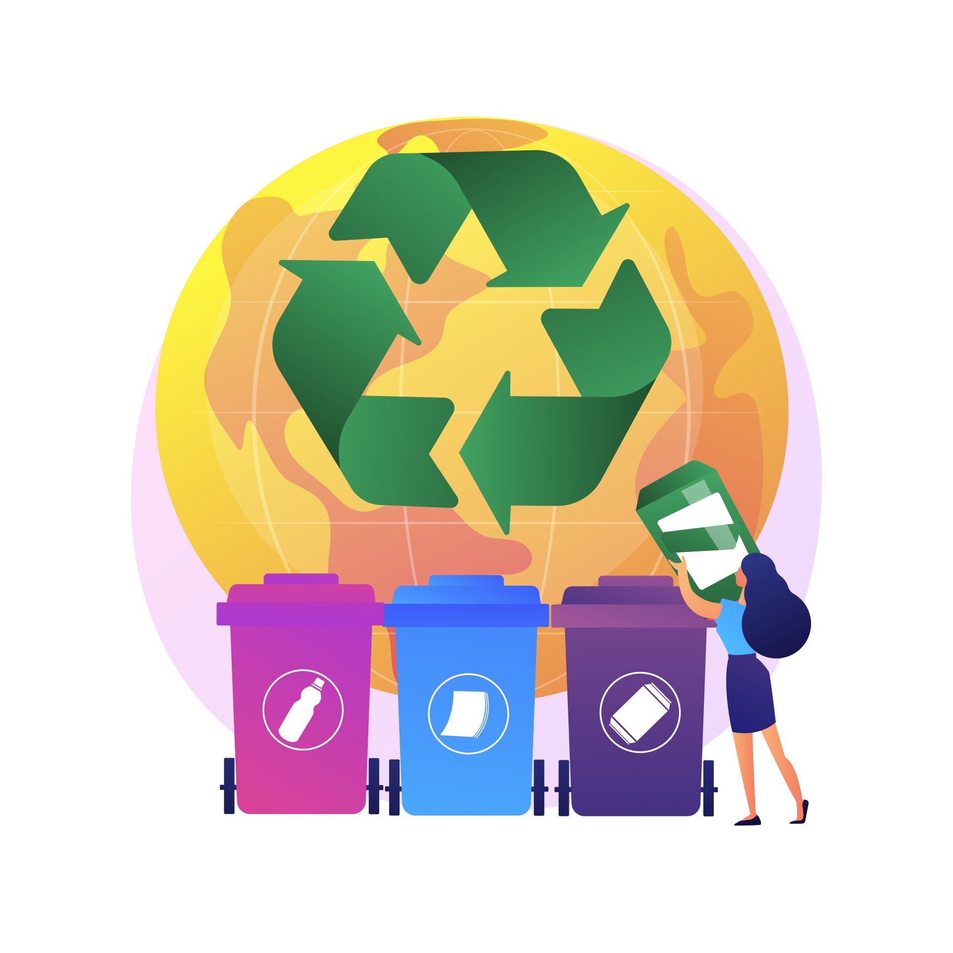 What are the 3 types of Recycling