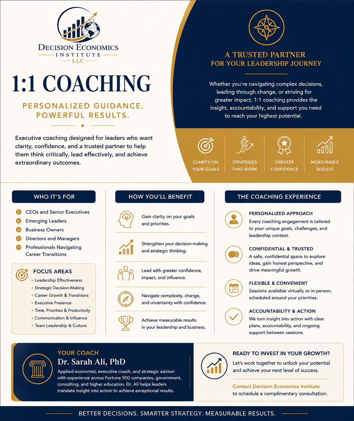 1:1 Coaching Session: 60 Minutes
