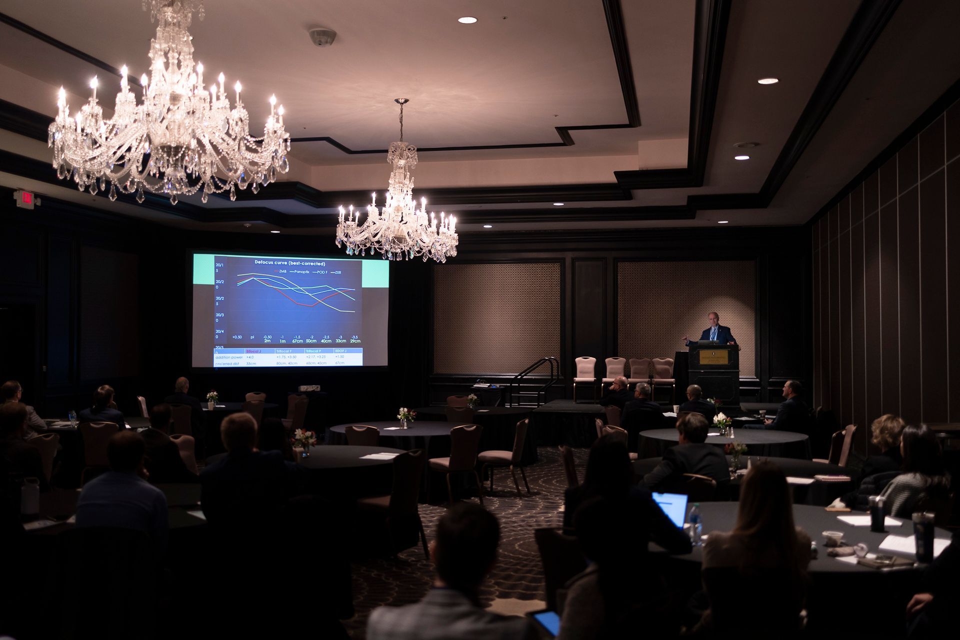 A man is giving a presentation in a conference room