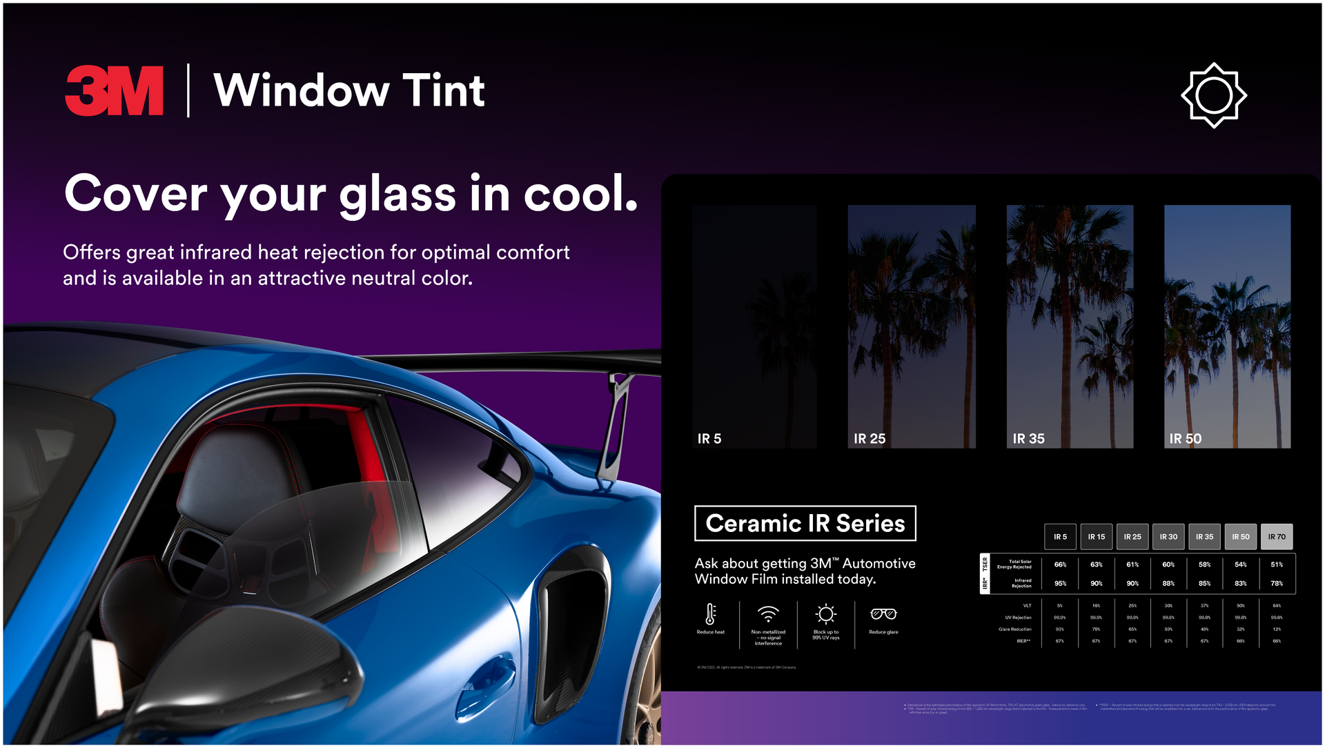 An advertisement for 3m window tint shows a blue car