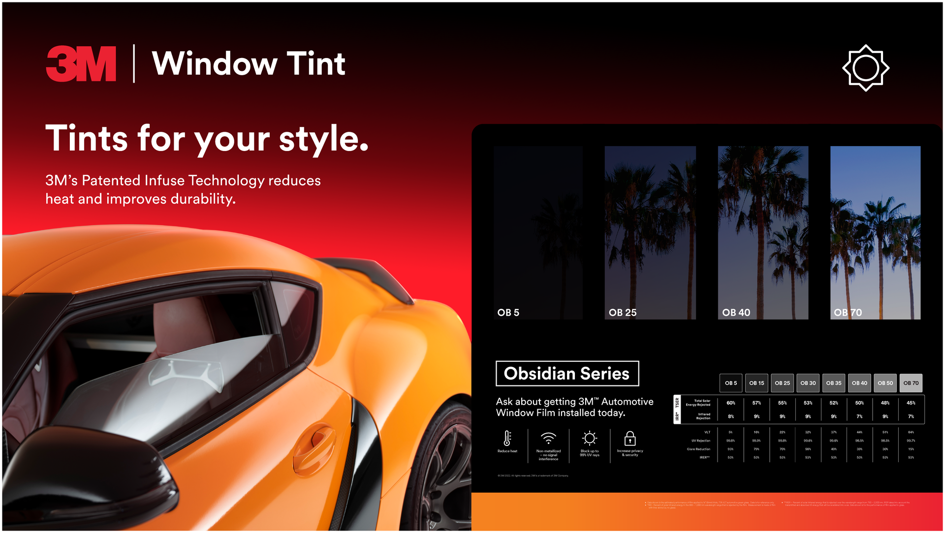 An advertisement for 3m window tints for your style