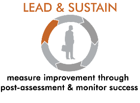 LEAD & SUSTAIN circular arrow graphic with person silhouette; text: measure improvement