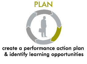 Circular plan graphic with person icon and text: 