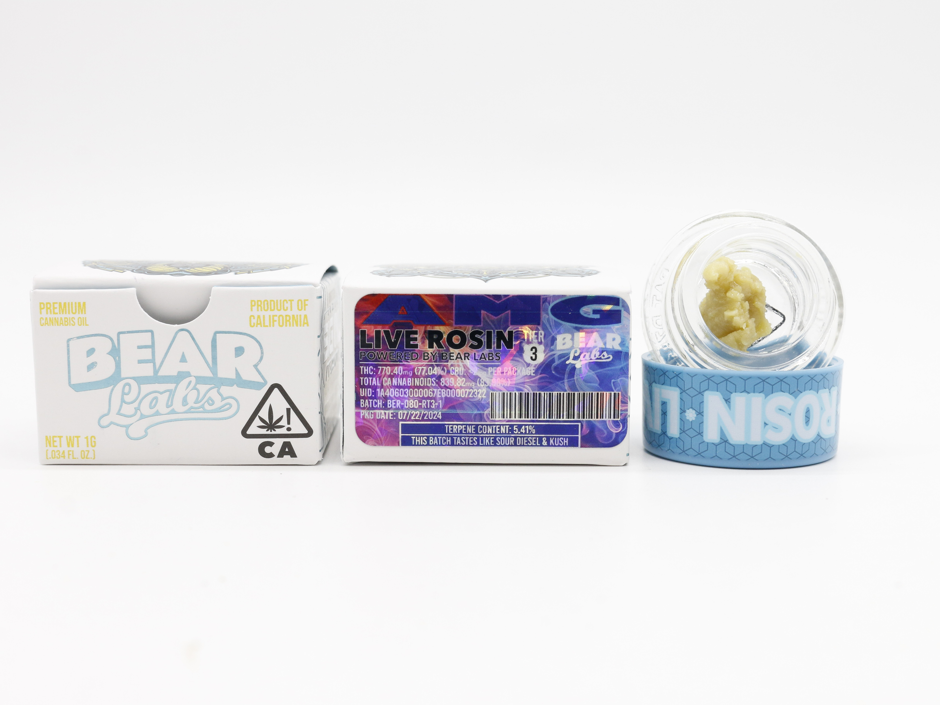 A box of bear labs next to a jar of Amg