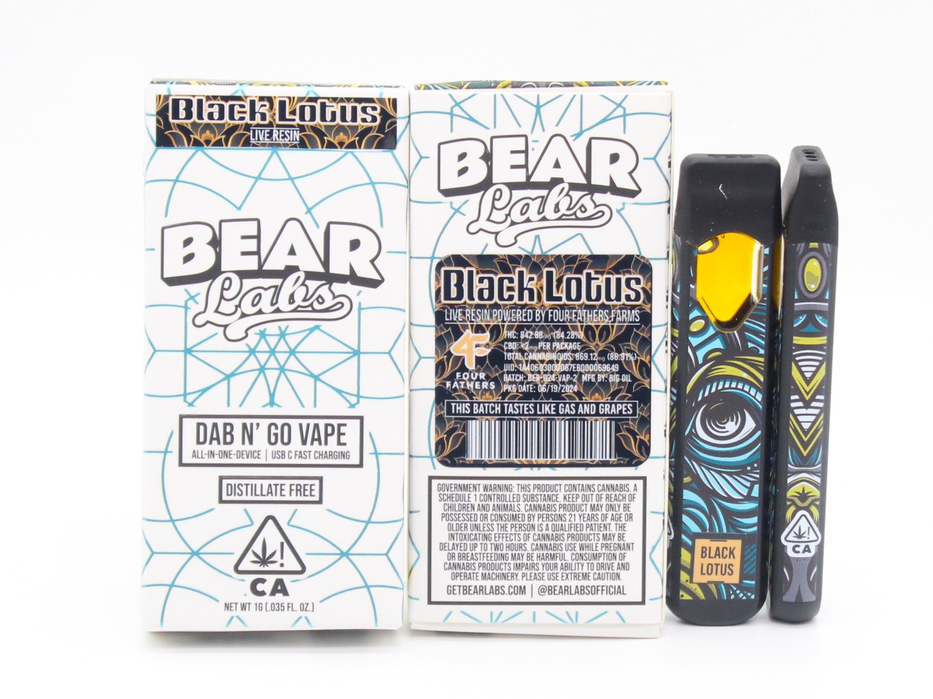 A box of bear labs next to a jar of Black Lotus