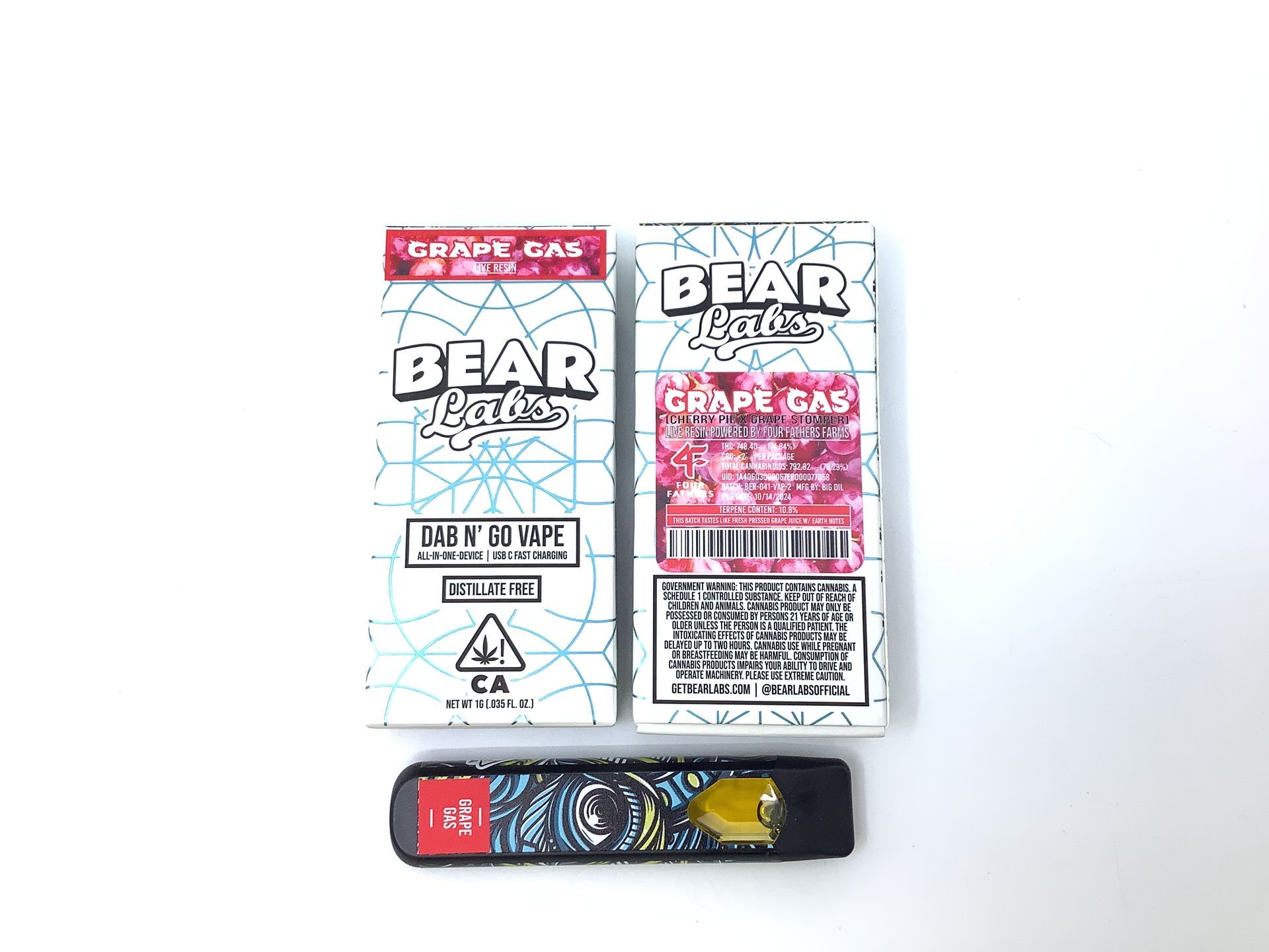 A box of bear labs next to a jar of Grape Gas - Aio