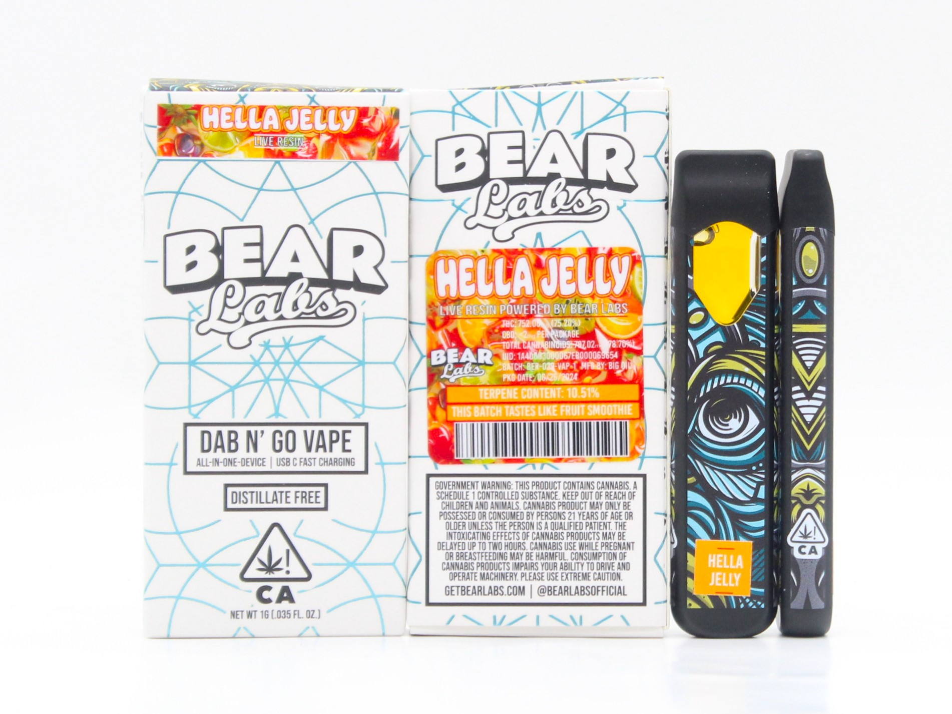 A box of bear labs next to a jar of Hella Jelly