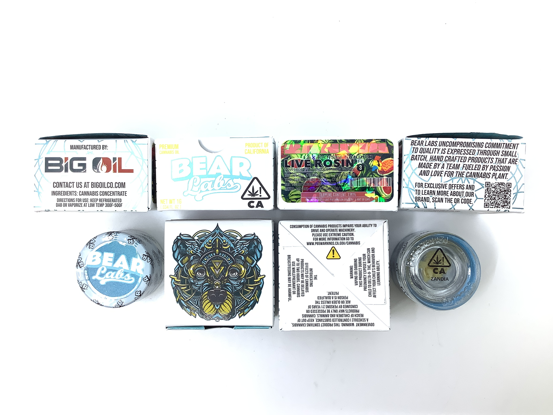 A box of bear labs next to a jar of Zandia