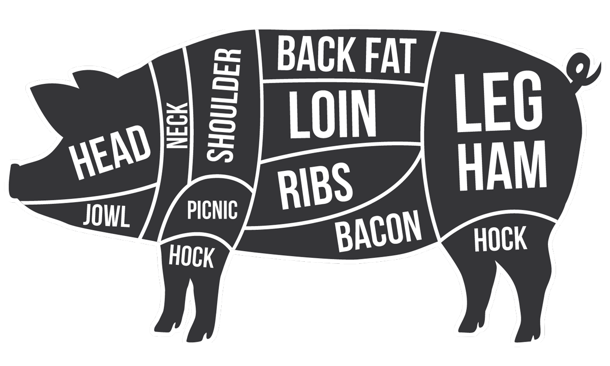 Pig Cuts – Newport, OR  – The Wilds Taphouse & BBQ