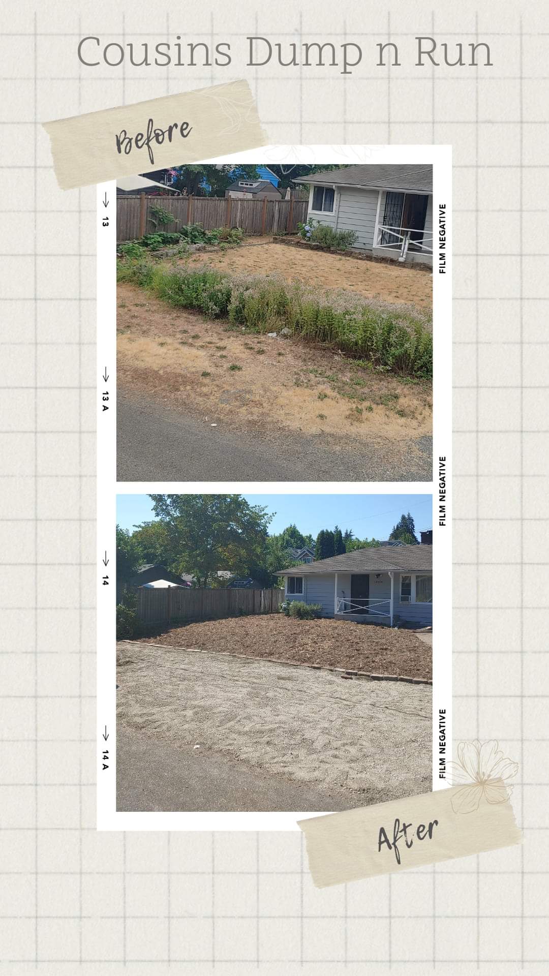 Yard Transformation. Mulch