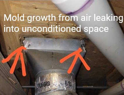 A metal duct leaking air into an unconditioned space, causing visible mold growth on the surrounding wooden joists.