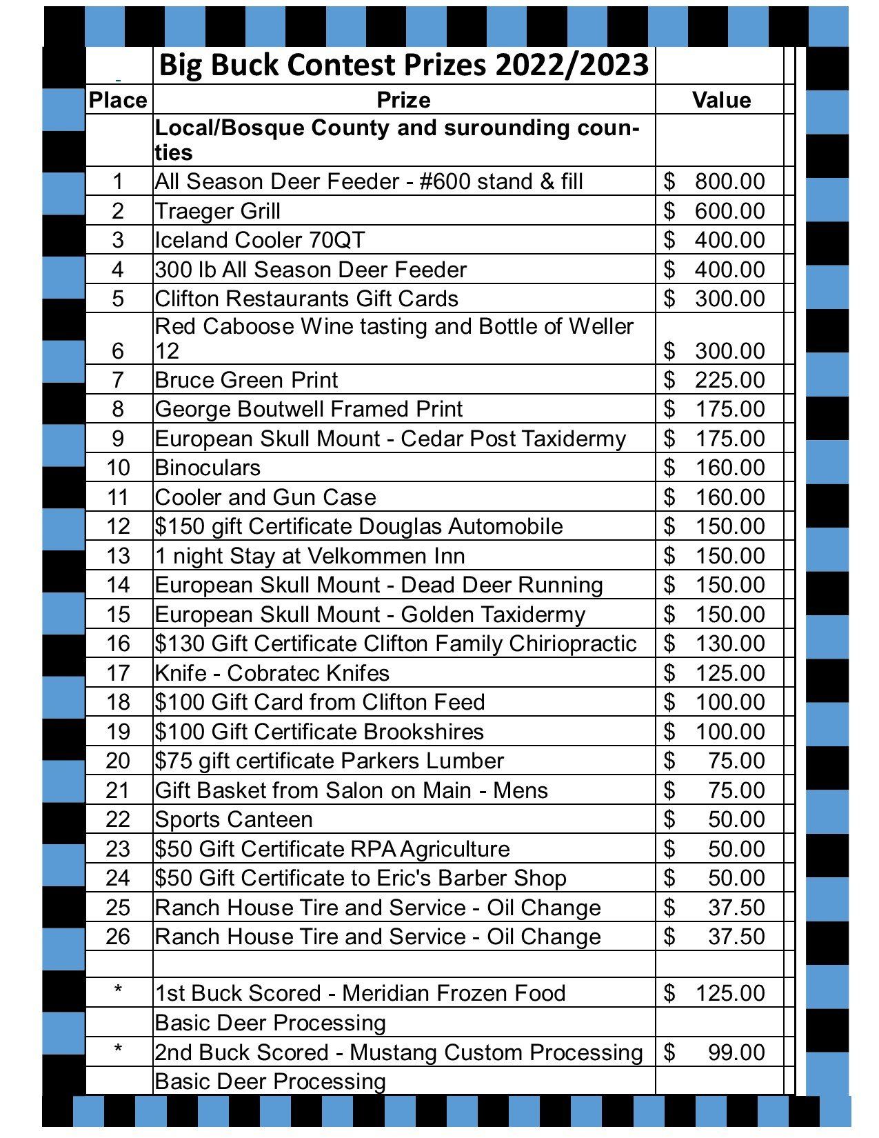 A list of big buck contest prizes for 2022 and 2023