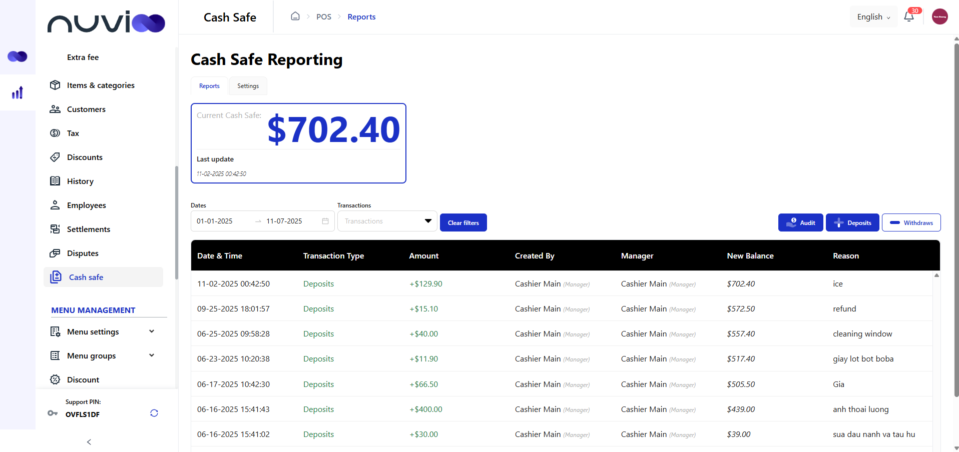 Dashboard displaying cash sale reporting with a total of $702.40.