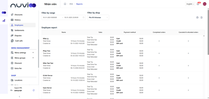 Screenshot of a dashboard with a sidebar menu, a table of data, and navigation controls.