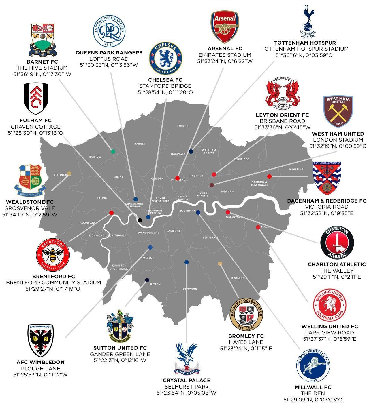 london-football-clubs