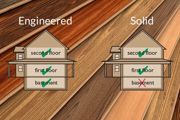 Engineered vs Solid Hardwood Flooring