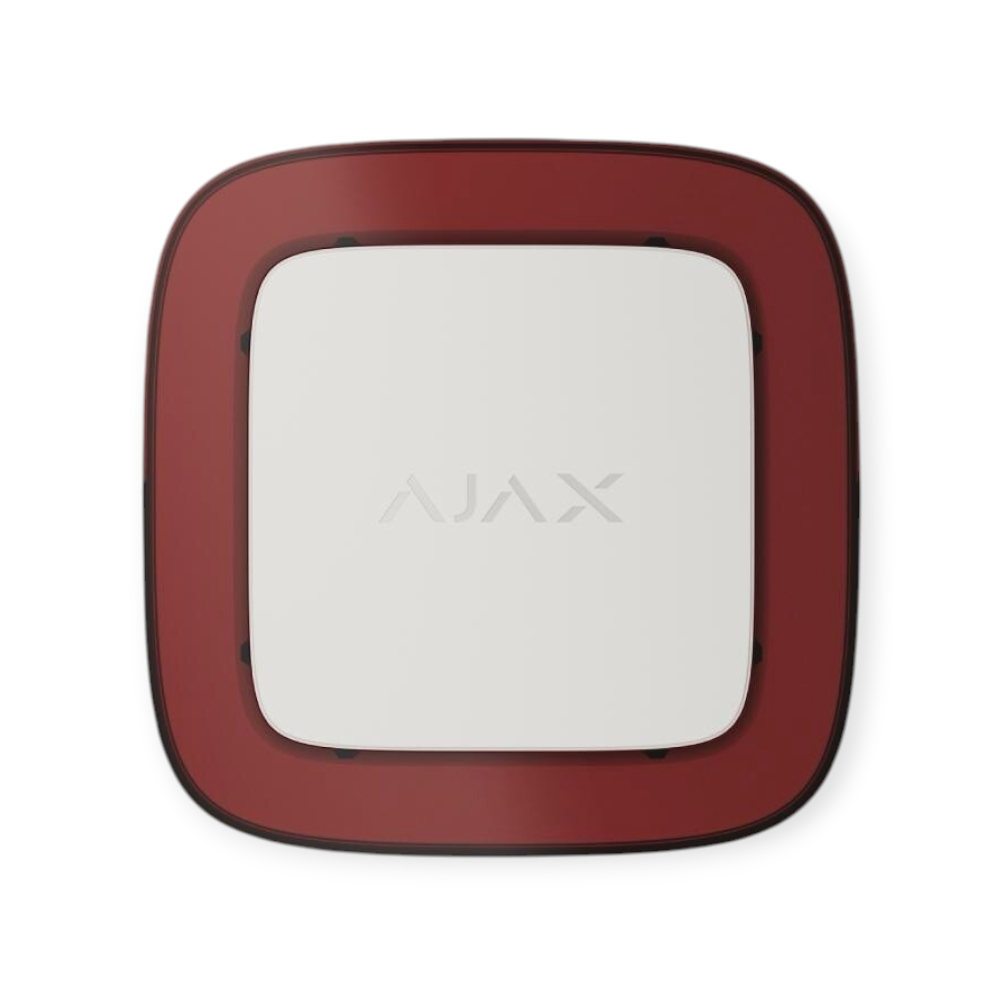 AJAX EN54 nevenindicatoren 2026