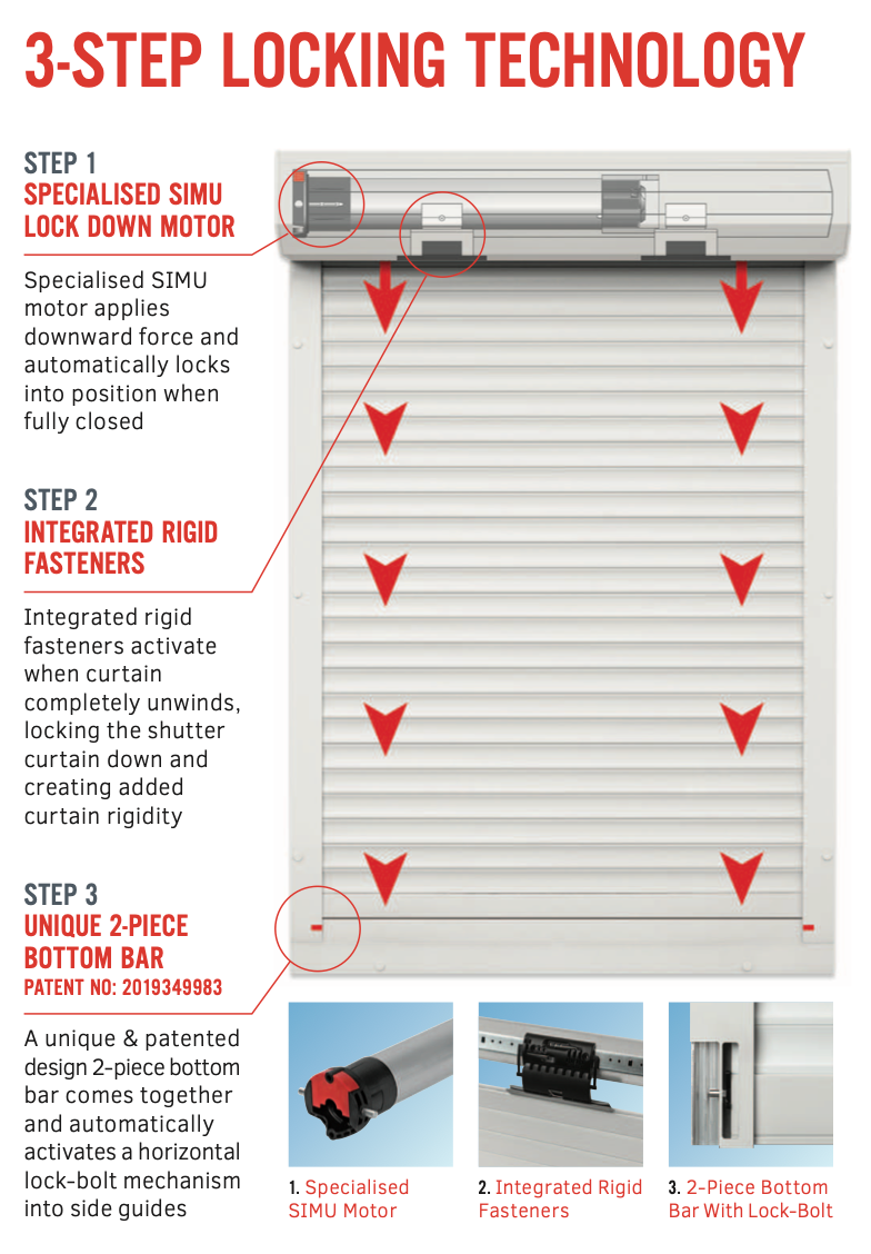 Diagram of a 3-step locking technology for a rolling shutter: top latch, integrated fasteners, & bottom bar.