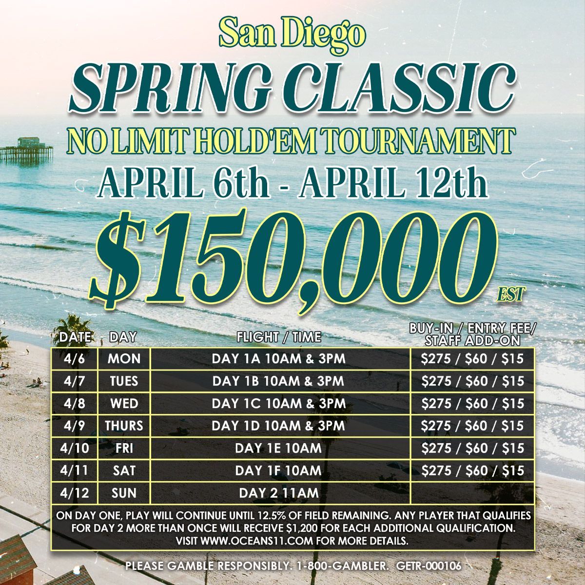 Spring Classic Tournament details!