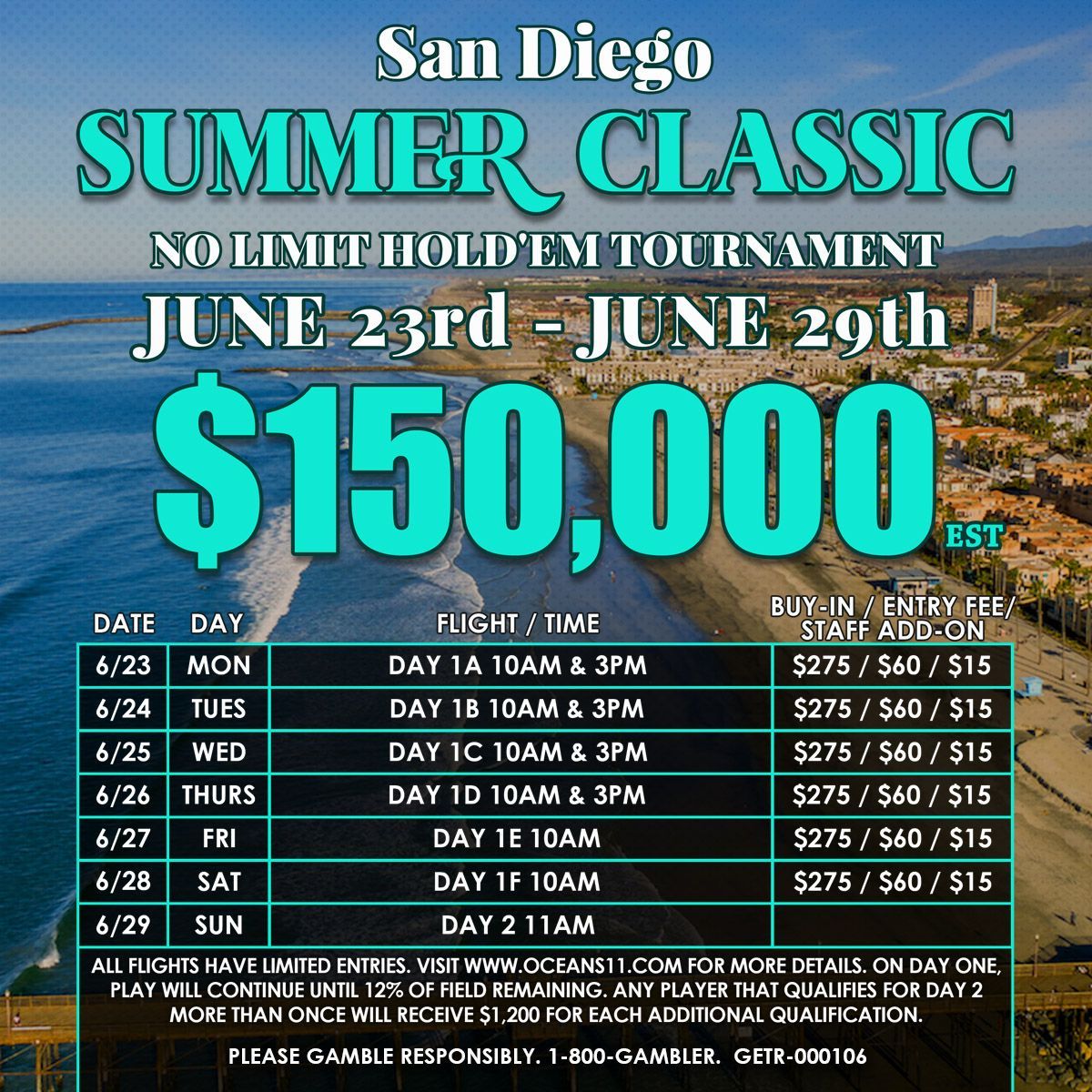No Limit Hold'em tournament - June 23rd to June 29th
