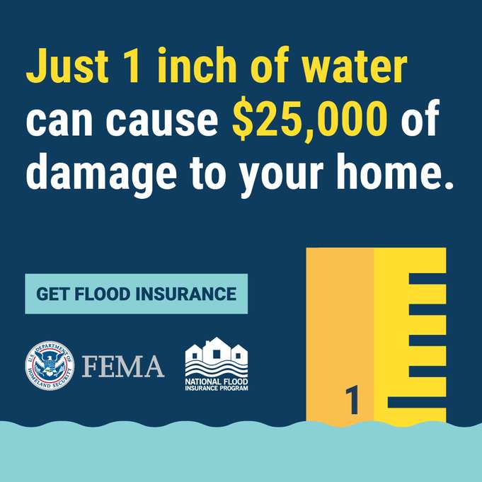 Flood Insurance Texas Cost