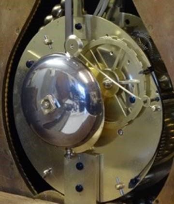 Horological services 