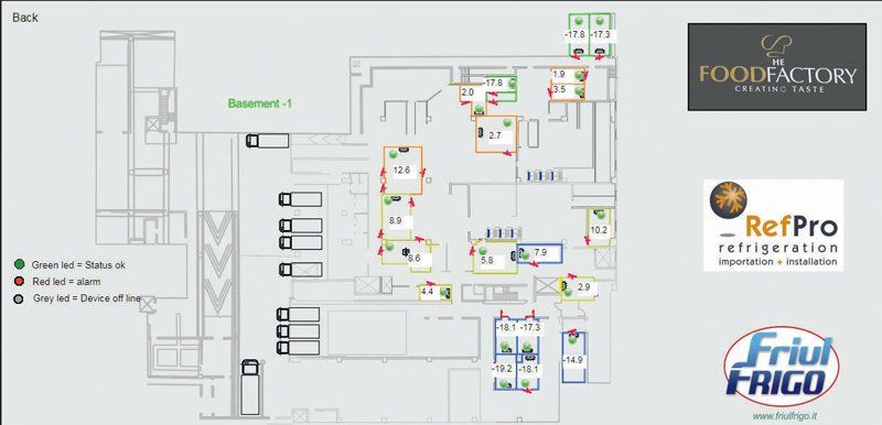 remote monitoring of the refrigeration system