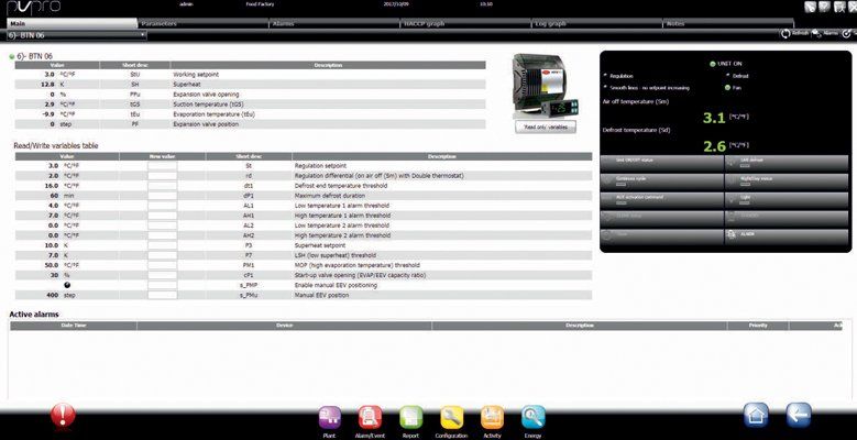 example of a teleservice data table