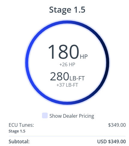 Tunezilla | The Sprinter Shop, Inc.