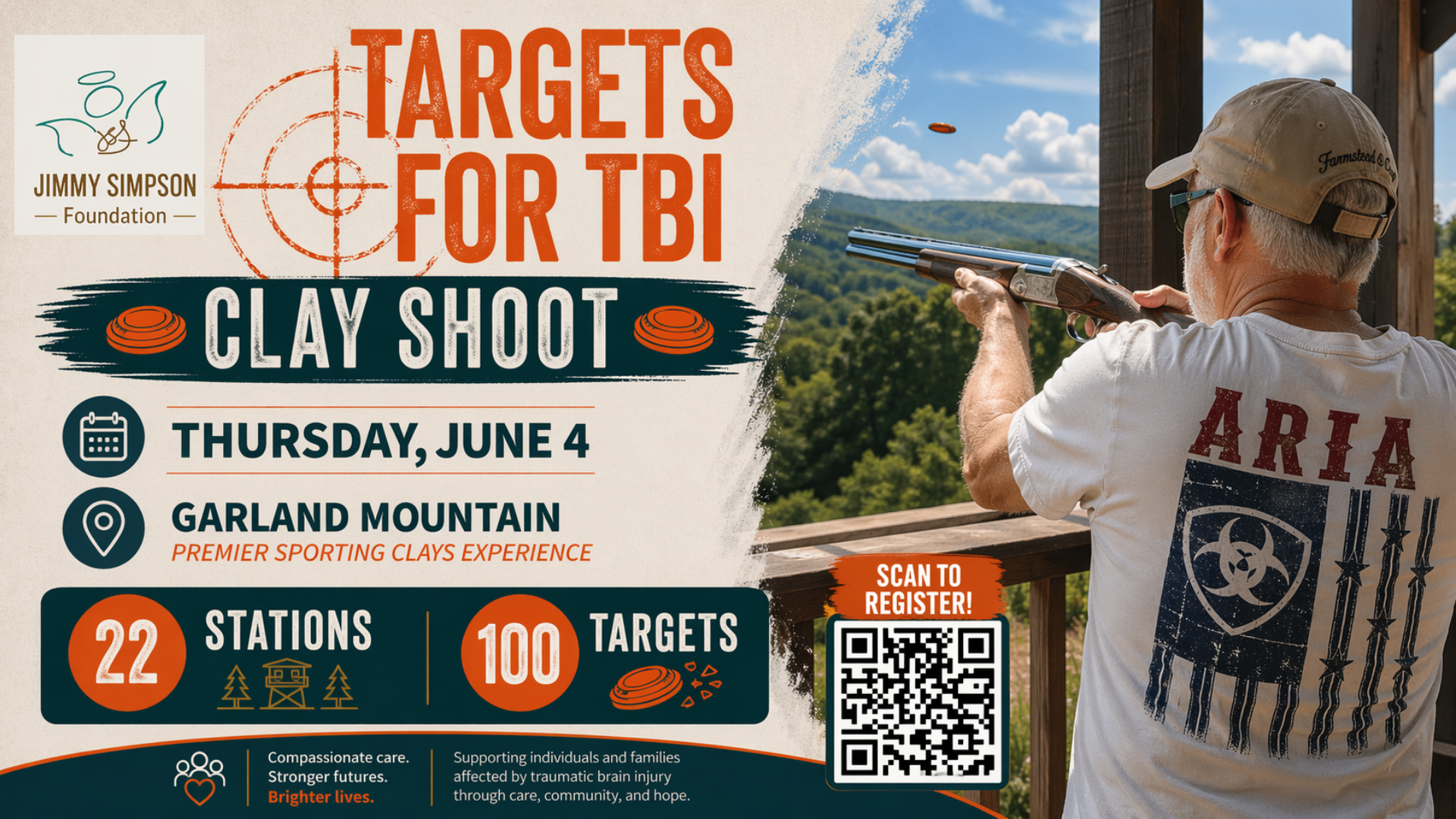 Targets for TBI Clay Shoot
