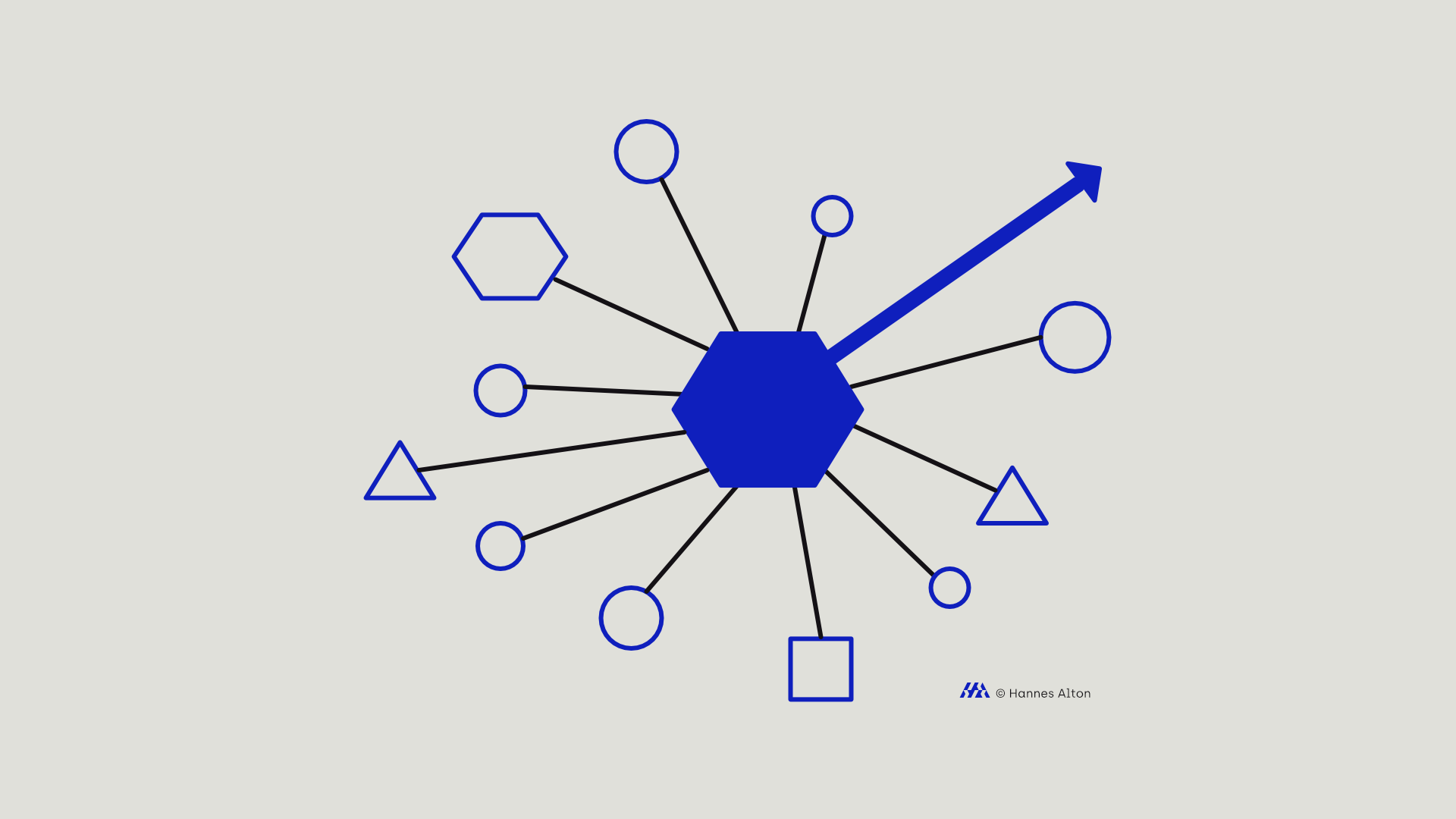 Hexagon with diverse shapes and upward arrow symbolizing system clarity and future direction.