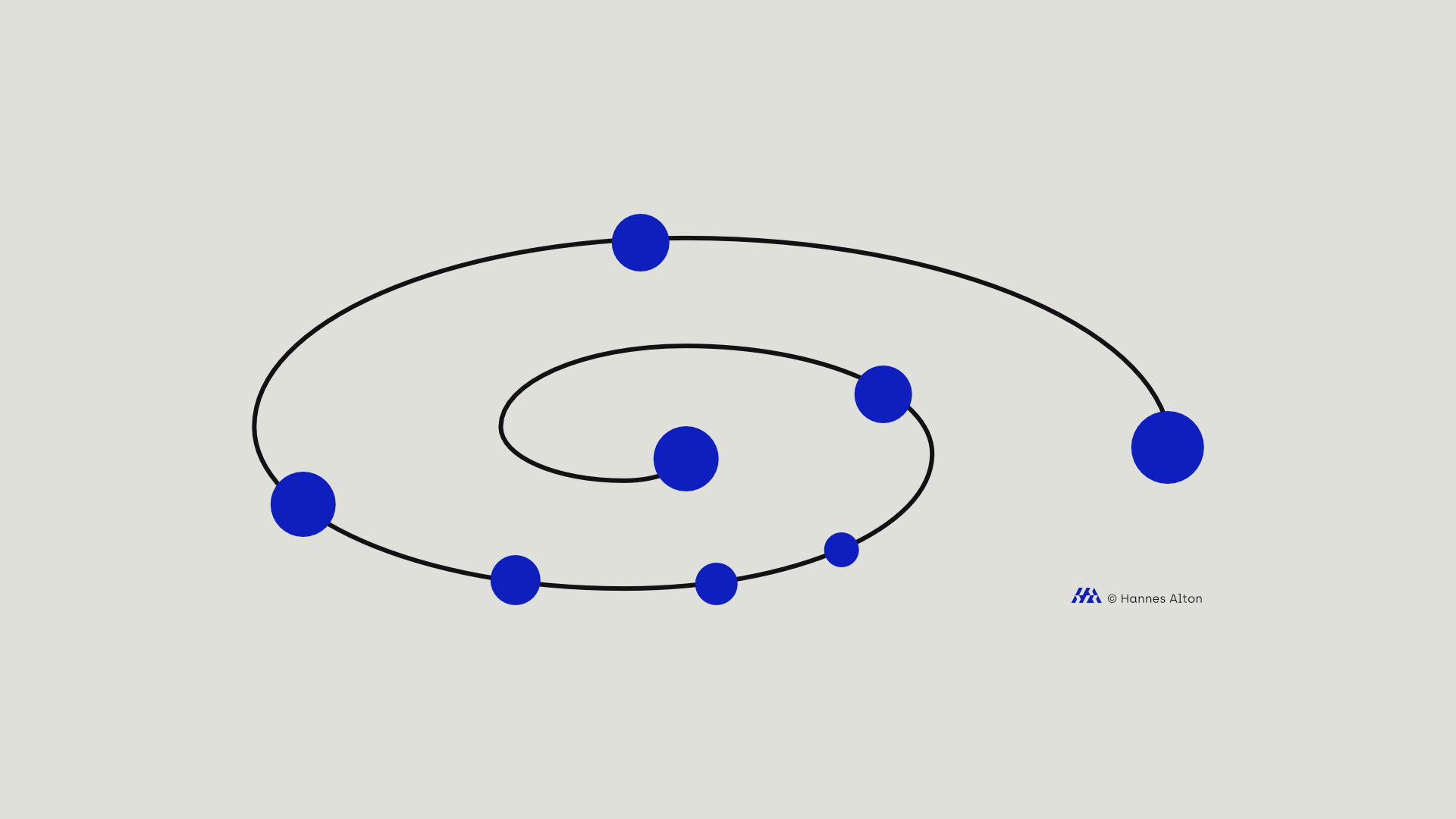 Spirale con punti blu come simbolo di cambiamento continuo e trasformazione adattiva.