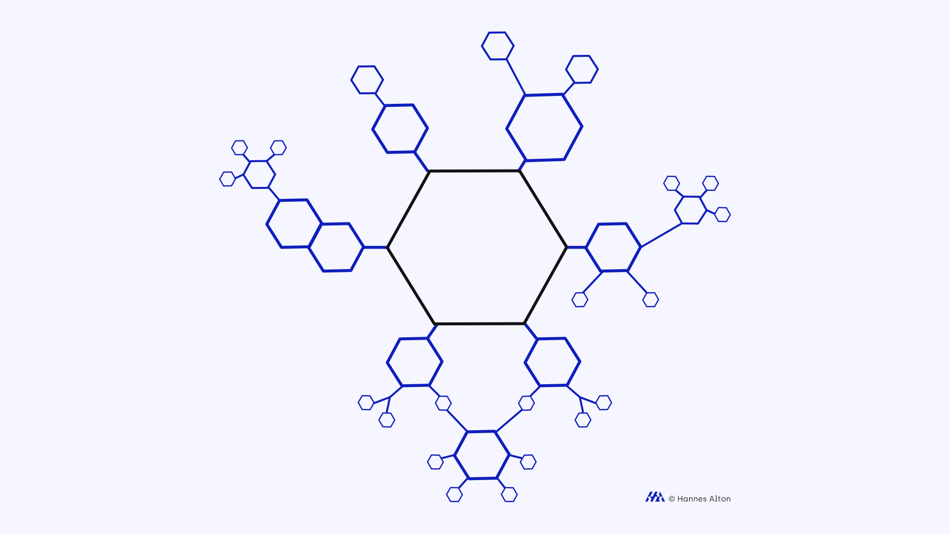 Fraktales Hexagon-Muster als Symbol für Feedback-Loops und systemisches Lernen