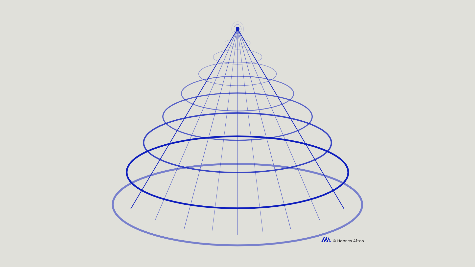 Abstrakte Darstellung eines sich nach unten öffnenden Trichters – als visuelle Metapher für Organisationsgestaltung und bewusste Architektur.
