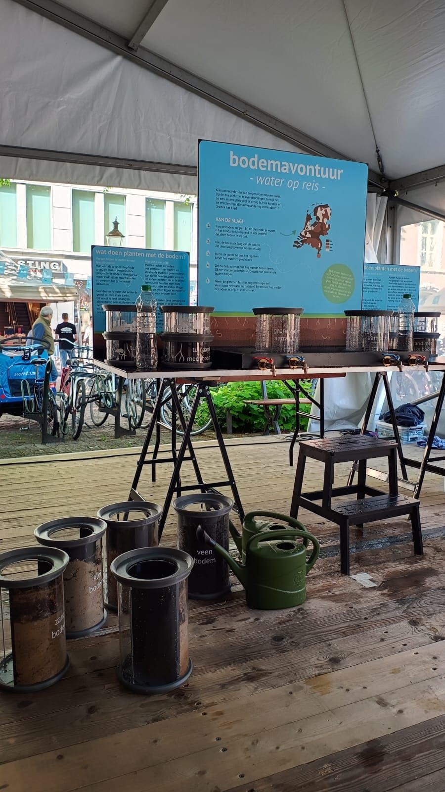 De waterreis - Water Panel Noord