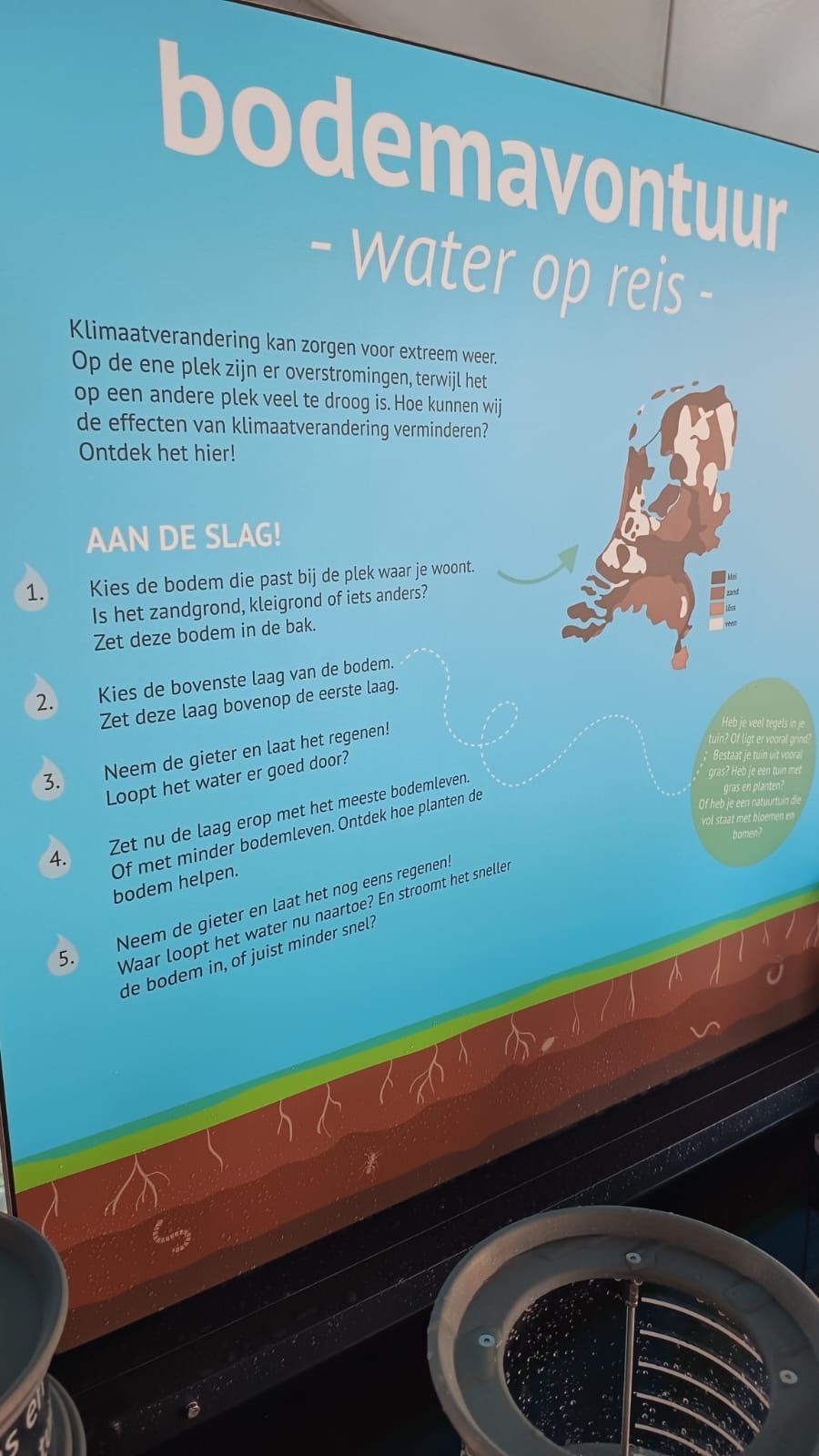 De Water reis - Waterpanel Noord