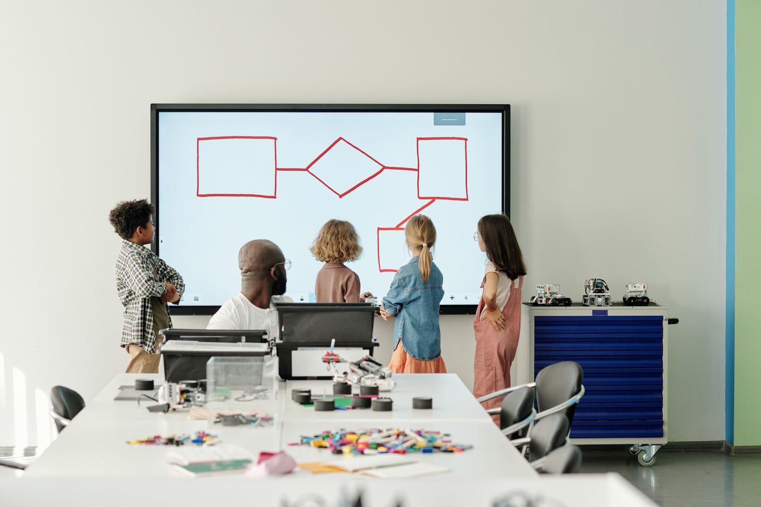 A group of children are standing in front of a large whiteboard in a classroom.