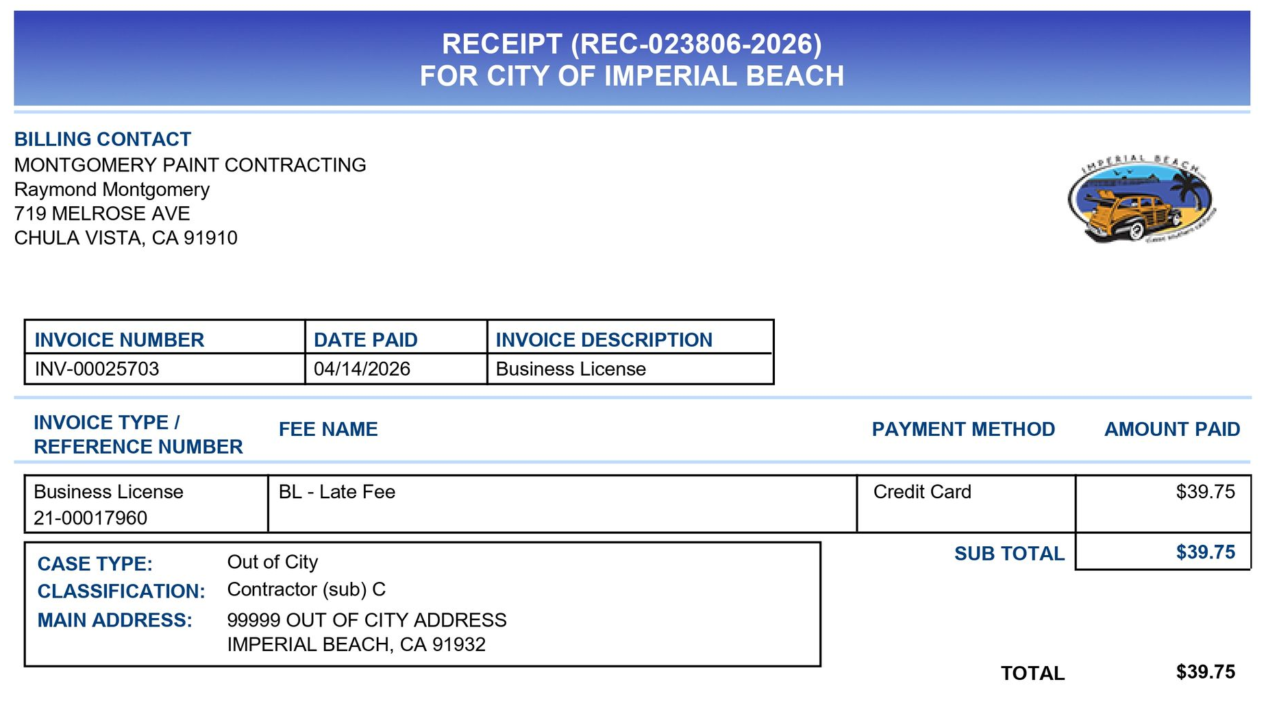 A business license certificate from the city of imperial beach , california.