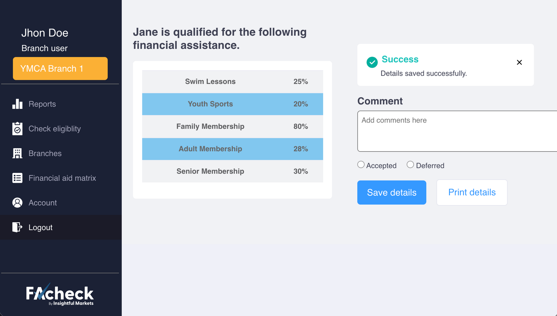 Example of a qualified result.