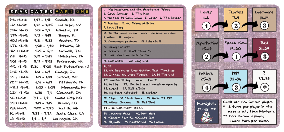 A graphic of three of the helper cards that come with the card deck, containing the eras tour setlist and dates.