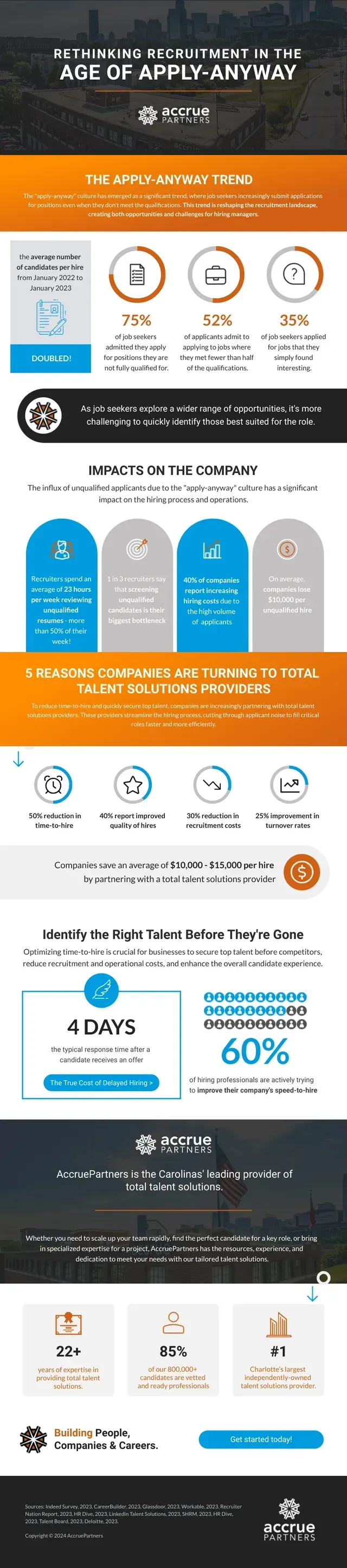 Infographic showing CPEC's significance, including key infrastructure projects, economic benefits, and strategic milestones.